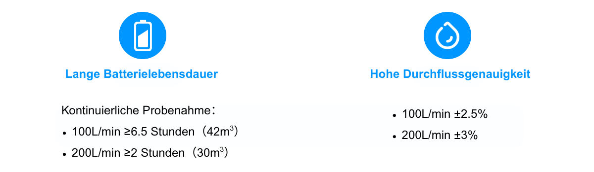 flow rate & battery life-De-2.5%FNS flow rate & battery life-De-2.5%FNS