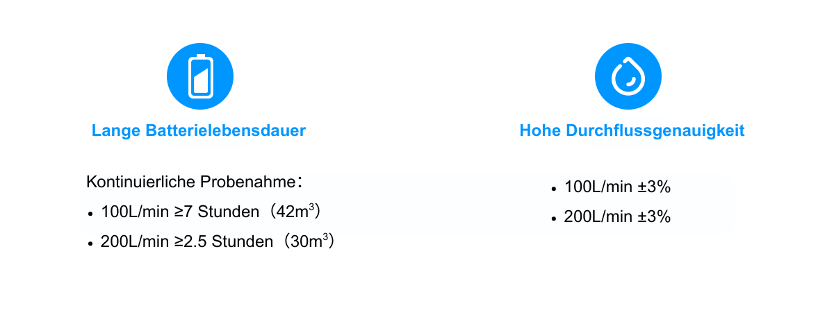 flow rate & battery life-De
