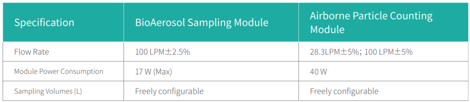 APC&BAS Robot Specification-EN