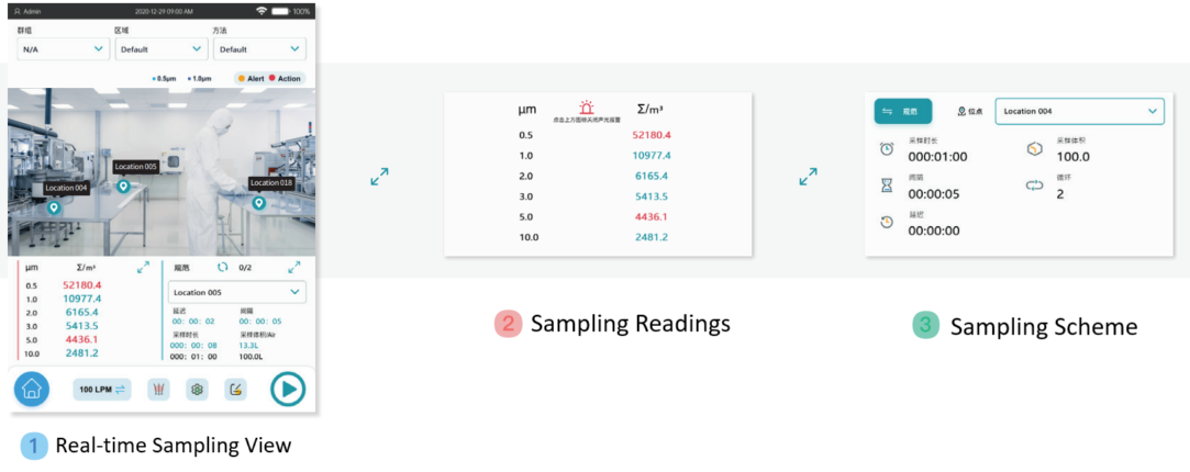 Sampling interface