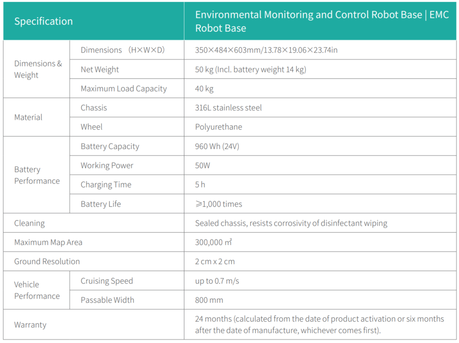 Robot Base Specification-EN